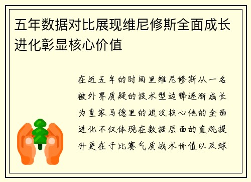 五年数据对比展现维尼修斯全面成长进化彰显核心价值 五年数据对比展现维尼修斯全面成长进化彰显核心价值